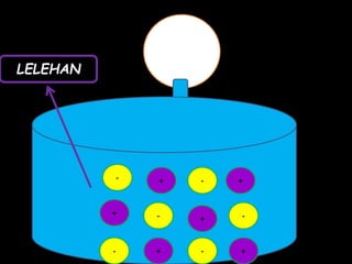 + -
+ - +
- +
- +
-
- +
LELEHAN
 