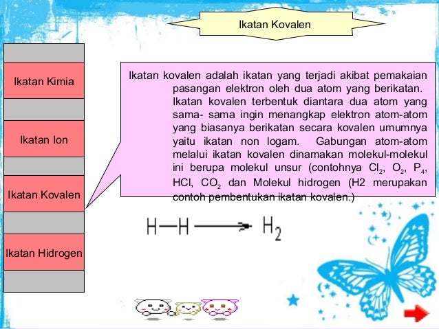 Ppt ikatan kovalen