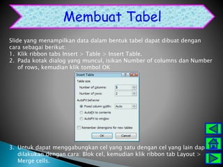 Membuat Tabel 
Slide yang menampilkan data dalam bentuk tabel dapat dibuat dengan 
cara sebagai berikut: 
1. Klik ribbon t...