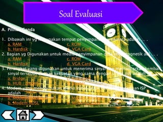 Soal Evaluasi 
A. Pilihan Ganda 
1. Dibawah ini yg merupakan tempat penyimpanan sementara adalah … . 
a. RAM c. ROM 
b. Hardisk d. VGA Card 
2. Bagian yg Digunakan untuk media penyimpanan data secarmagnetik adl … . 
a. RAM c. ROM 
b. Hardisk d. VGA Card 
3. Perangkat yang digunakan untuk menerima sinyal dan memancarkan kembali 
sinyal tersebut dengan kekuatan yang sama dengan sinyal asli adalah … . 
a. Bridge c. Reapeater 
b. HUB / Switch d. Router 
4. Modem yang menggunakan media kabel untuk berkoneksi dengan ISP 
adalah … . 
a. Modem Wirelines c. Modem Wireless 
b. Modem ADSL d. Modem CDMA 
 