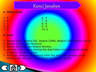 A. Pilihan Ganda 
Kunci Jawaban 
1. A 6. C 
2. B 7. A 
3. C 8. B 
4. A 9. D 
5. D 10. A 
B. Uraian 
1. Modem ADSL, Modem DSL, Modem CDMA, Modem GSM, Modem Dial Up 
2. Modem Internal dan Eksternal 
3. Modem Wirelines dan Modem Wireless 
4. perangkat keras yang penting dan diperlukan untuk menghubungkan 
komputer dengan internet 
5. berfungsi sebagai penghubung antar dua atau lebih jaringan untuk 
meneruskan data dari satu jaringan ke jaringan lainnya 
 