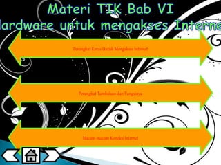 Perangkat Keras Untuk Mengakses Internet 
Perangkat Tambahan dan Fungsinya 
Macam-macam Koneksi Internet 
 
