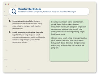 Struktur Kurikulum
Pendidikan Anak Usía Dini (PAUD), Pendidikan Dasar, dan Pendidikan Menengah
1. Pembelajaran intrakurikuler. Kegiatan
pembelajaran intrakurikuler untuk setiap
mata pelajaran mengacu pada capaian
pembelajaran.
2. Projek penguatan profil pelajar Pancasila.
Kegiatan khusus yang ditujukan untuk
memperkuat upaya pencapaian profil pelajar
Pancasila yang mengacu pada Standar
Kompetensi Lulusan.
Secara pengelolaan waktu pelaksanaan,
projek dapat dilaksanakan dengan
menjumlah alokasi jam pelajaran projek dari
semua mata pelajaran dan jumlah total
waktu pelaksanaan masing-masing projek
tidak harus sama.
Alokasi waktu untuk setiap projek penguatan
profil pelajar Pancasila tidak harus sama.
Satu projek dapat dilakukan dengan durasi
waktu yang lebih panjang daripada projek
yang lain.
 