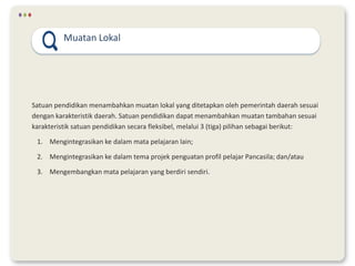 Muatan Lokal
Satuan pendidikan menambahkan muatan lokal yang ditetapkan oleh pemerintah daerah sesuai
dengan karakteristik daerah. Satuan pendidikan dapat menambahkan muatan tambahan sesuai
karakteristik satuan pendidikan secara fleksibel, melalui 3 (tiga) pilihan sebagai berikut:
1. Mengintegrasikan ke dalam mata pelajaran lain;
2. Mengintegrasikan ke dalam tema projek penguatan profil pelajar Pancasila; dan/atau
3. Mengembangkan mata pelajaran yang berdiri sendiri.
 