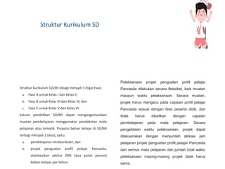 Struktur Kurikulum SD
Struktur kurikulum SD/MI dibagi menjadi 3 (tiga) Fase:
a. Fase A untuk Kelas I dan Kelas II;
b. Fase B untuk Kelas III dan Kelas IV; dan
c. Fase C untuk Kelas V dan Kelas VI.
Satuan pendidikan SD/MI dapat mengorganisasikan
muatan pembelajaran menggunakan pendekatan mata
pelajaran atau tematik. Proporsi beban belajar di SD/MI
terbagi menjadi 2 (dua), yaitu:
a. pembelajaran intrakurikuler; dan
b. projek penguatan profil pelajar Pancasila,
dialokasikan sekitar 20% (dua puluh persen)
beban belajar per-tahun.
Pelaksanaan projek penguatan profil pelajar
Pancasila dilakukan secara fleksibel, baik muatan
maupun waktu pelaksanaan. Secara muatan,
projek harus mengacu pada capaian profil pelajar
Pancasila sesuai dengan fase peserta didik, dan
tidak harus dikaitkan dengan capaian
pembelajaran pada mata pelajaran. Secara
pengelolaan waktu pelaksanaan, projek dapat
dilaksanakan dengan menjumlah alokasi jam
pelajaran projek penguatan profil pelajar Pancasila
dari semua mata pelajaran dan jumlah total waktu
pelaksanaan masing-masing projek tidak harus
sama.
 