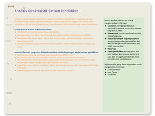 Analisis Karakteristik Satuan Pendidikan
Sebelum mengembangkan kurikulum satuan pendidikan, sekolah perlu melakukan analisis
karakteristik dan lingkungan belajar dengan menampung aspirasi anggota komunitas, dan
menjadikan visi dan misi sebagai arahan yang disepakati oleh seluruh warga satuan pendidikan.
Prinsip-prinsip analisis lingkungan belajar:
● Melibatkan perwakilan warga satuan pendidikan
● Menggunakan data-data yang diperoleh dari situasi nyata/kondisi satuan pendidikan
● Mengalokasikan waktu yang cukup untuk pengumpulan, pengorganisasian, analisis dan
dokumentasi data
● Memilah informasi yang relevan dan menyimpulkan untuk mengembangkan strategi atau
solusi
Contoh informasi yang perlu didapatkan dalam analisis lingkungan belajar satuan pendidikan:
● Apa kekhasan daerah setempat yang penting untuk dilestarikan?
● Bagaimana peran satuan pendidikan sebagai bagian dari masyarakat setempat?
● Apa dampak dari satuan pendidikan yang sudah dapat dirasakan saat ini (baik oleh warga
masyarakat maupun warga satuan pendidikan itu sendiri)?
● Bagaimana peran satuan pendidikan dalam menyiapkan peserta didik mencapai profil Pelajar
Pancasila?
● [SMK] Apa potensi daerah dan kondisi dunia kerja yang relevan?
Berikut adalah pilihan cara untuk
mengumpulkan informasi
● Kuesioner, dengan pertanyaan
disesuaikan dengan tujuan dan sasaran
yang dibutuhkan.
● Wawancara, untuk mendapatkan data
secara langsung.
● Diskusi kelompok terpumpun (FGD)
dengan mengundang perwakilan dari
seluruh warga satuan pendidikan dan
tokoh masyarakat.
● Observasi
● Rapor pendidikan, terkait mutu dan
hasil belajar, kompetensi dan kinerja
guru dan tenaga kependidikan, mutu
dan relevansi pembelajaran
Beberapa alat yang dapat digunakan untuk
menganalisis informasi:
● Analisis SWOT
● Root Cause
● Fish Bone
 