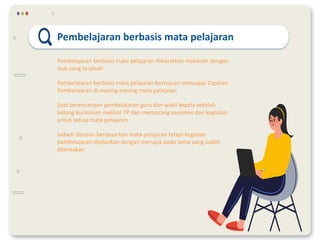 Pembelajaran berbasis mata pelajaran
Pembelajaran berbasis mata pelajaran diibaratkan makanan dengan
lauk yang terpisah
Pembelajaran berbasis mata pelajaran bertujuan mencapai Capaian
Pembelajaran di masing-masing mata pelajaran
Saat perencanaan pembelajaran guru dan wakil kepala sekolah
bidang kurikulum melihat TP dan merancang asesmen dan kegiatan
untuk setiap mata pelajaran
Jadwal disusun berdasarkan mata pelajaran tetapi kegiatan
pembelajaran dijalankan dengan merujuk pada tema yang sudah
ditentukan
 
