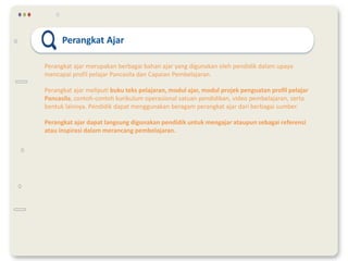 Perangkat Ajar
Perangkat ajar merupakan berbagai bahan ajar yang digunakan oleh pendidik dalam upaya
mencapai profil pelajar Pancasila dan Capaian Pembelajaran.
Perangkat ajar meliputi buku teks pelajaran, modul ajar, modul projek penguatan profil pelajar
Pancasila, contoh-contoh kurikulum operasional satuan pendidikan, video pembelajaran, serta
bentuk lainnya. Pendidik dapat menggunakan beragam perangkat ajar dari berbagai sumber.
Perangkat ajar dapat langsung digunakan pendidik untuk mengajar ataupun sebagai referensi
atau inspirasi dalam merancang pembelajaran.
 