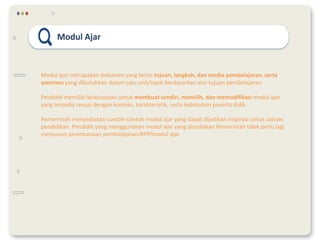 Modul Ajar
Modul ajar merupakan dokumen yang berisi tujuan, langkah, dan media pembelajaran, serta
asesmen yang dibutuhkan dalam satu unit/topik berdasarkan alur tujuan pembelajaran.
Pendidik memiliki keleluasaan untuk membuat sendiri, memilih, dan memodifikasi modul ajar
yang tersedia sesuai dengan konteks, karakteristik, serta kebutuhan peserta didik.
Pemerintah menyediakan contoh-contoh modul ajar yang dapat dijadikan inspirasi untuk satuan
pendidikan. Pendidik yang menggunakan modul ajar yang disediakan Pemerintah tidak perlu lagi
menyusun perencanaan pembelajaran/RPP/modul ajar.
 