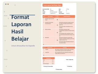 Format
Laporan
Hasil
Belajar
Untuk dimasukkan ke Dapodik
 