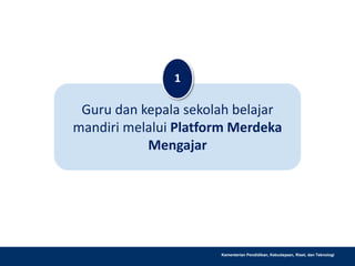 Kementerian Pendidikan, Kebudayaan, Riset, dan Teknologi
Guru dan kepala sekolah belajar
mandiri melalui Platform Merdeka
Mengajar
1
 