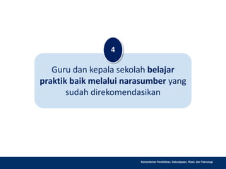 Kementerian Pendidikan, Kebudayaan, Riset, dan Teknologi
Guru dan kepala sekolah belajar
praktik baik melalui narasumber yang
sudah direkomendasikan
4
 