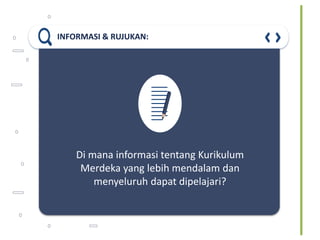 INFORMASI & RUJUKAN:
Di mana informasi tentang Kurikulum
Merdeka yang lebih mendalam dan
menyeluruh dapat dipelajari?
 