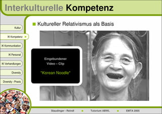 Interkulturelle Kompetenz
                      Kultureller Relativismus als Basis
            Kultur


     IK Kompetenz ►


IK Kommunikation


      IK Personal
                         Eingebundener
IK Verhandlungen          Video – Clip

         Diversity     *Korean Noodle*

 Diversity - Praxis




                             Staudinger - Reindl   Tutorium ABWL   EMTA 2005
 
