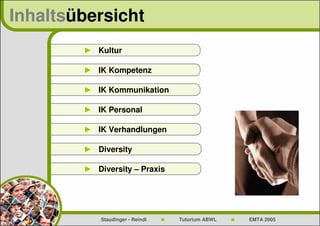 Inhaltsübersicht
        ► Kultur

        ► IK Kompetenz

        ► IK Kommunikation

        ► IK Personal

        ► IK Verhandlungen

        ► Diversity

        ► Diversity – Praxis




            Staudinger - Reindl   Tutorium ABWL   EMTA 2005
 