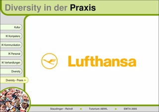 Diversity in der Praxis

           Kultur


   IK Kompetenz


IK Kommunikation


     IK Personal


IK Verhandlungen


        Diversity


   Diversity - Praxis ►




                          Staudinger - Reindl   Tutorium ABWL   EMTA 2005
 