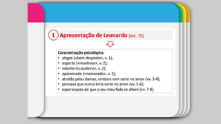 PPT_Ilha dos Amores _.pptx