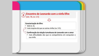 PPT_Ilha dos Amores _.pptx