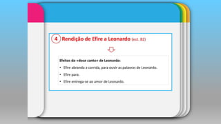 PPT_Ilha dos Amores _.pptx