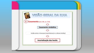 PPT_Ilha dos Amores _.pptx