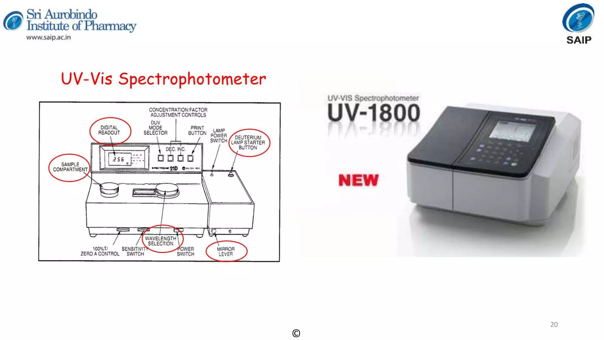 Instrumental Methods of Analysis