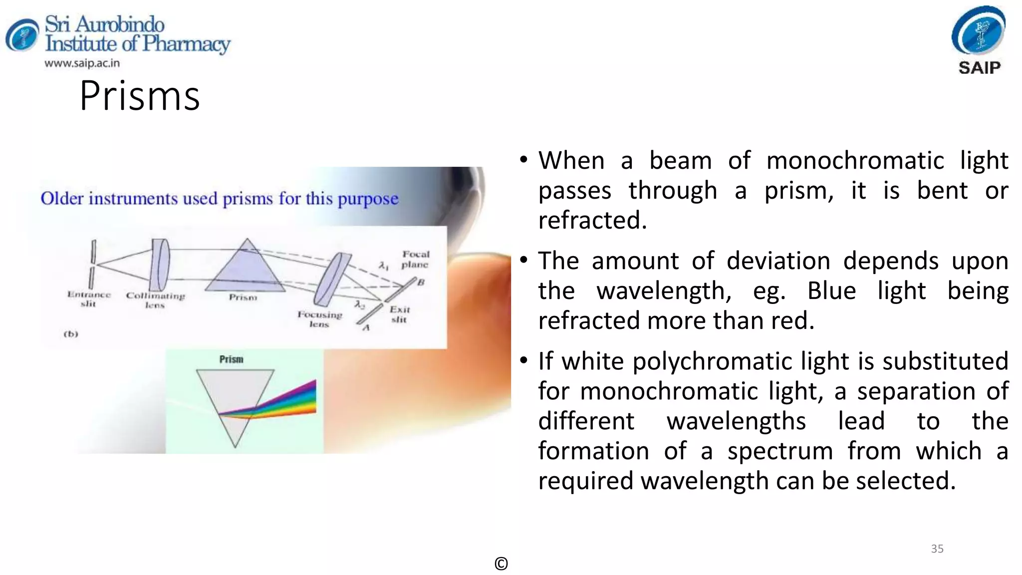Instrumental Methods of Analysis