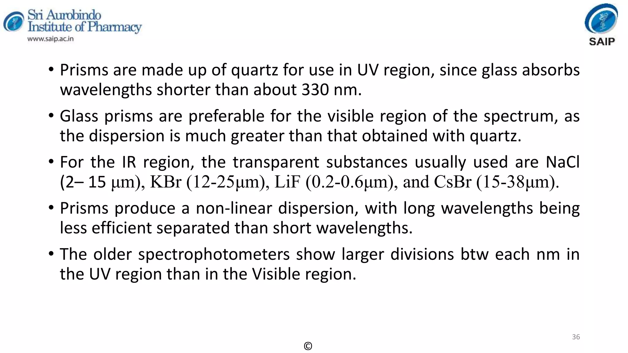 Instrumental Methods of Analysis