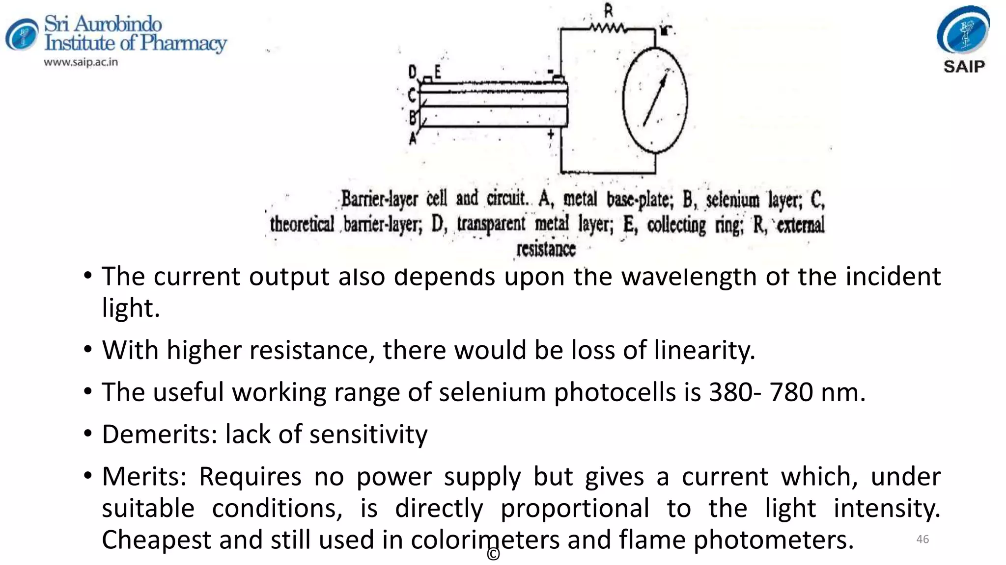 Instrumental Methods of Analysis