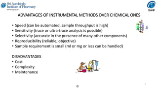 Instrumental Methods of Analysis