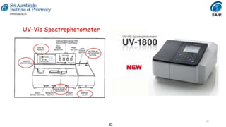 Instrumental Methods of Analysis