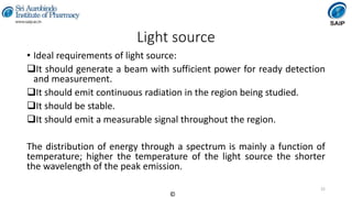 Instrumental Methods of Analysis