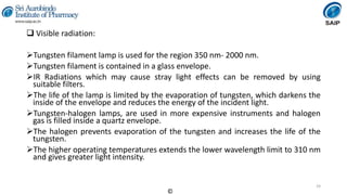Instrumental Methods of Analysis