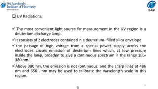 Instrumental Methods of Analysis