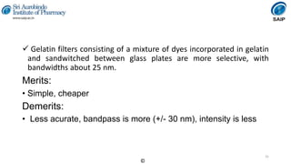 Instrumental Methods of Analysis