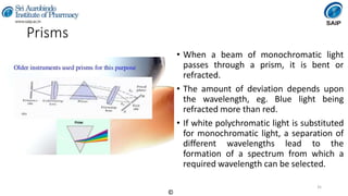 Instrumental Methods of Analysis