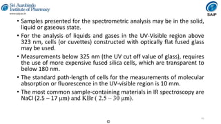 Instrumental Methods of Analysis