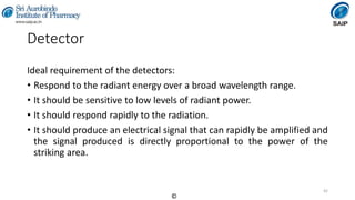 Instrumental Methods of Analysis