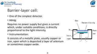Instrumental Methods of Analysis