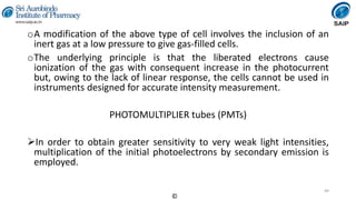 Instrumental Methods of Analysis