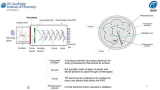 Instrumental Methods of Analysis