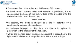 Instrumental Methods of Analysis