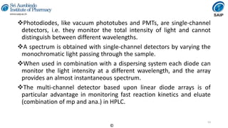 Instrumental Methods of Analysis