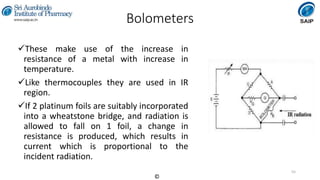 Instrumental Methods of Analysis