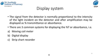 Instrumental Methods of Analysis