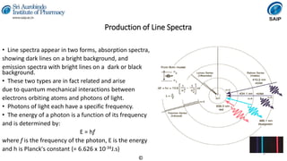 Instrumental Methods of Analysis