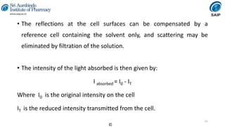 Instrumental Methods of Analysis