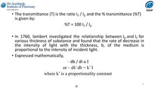 Instrumental Methods of Analysis