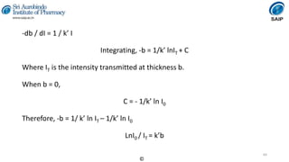 Instrumental Methods of Analysis