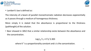 Instrumental Methods of Analysis