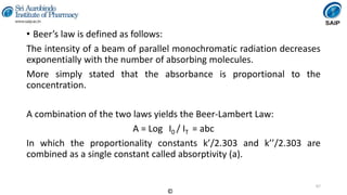 Instrumental Methods of Analysis